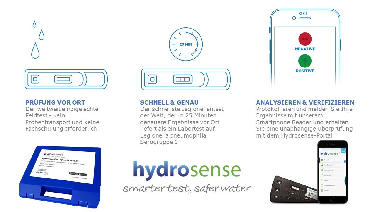 Hydrosense Legionella Schnelltestsätze - Home DE | H2Optimizer